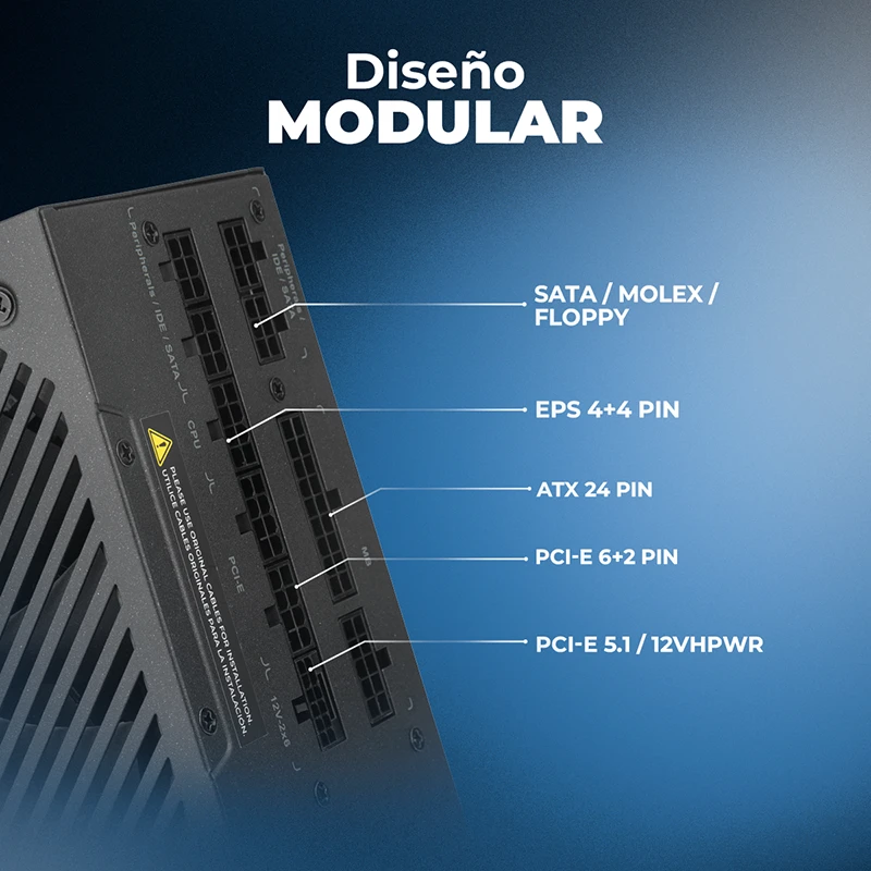 PM Series 850M, 850W